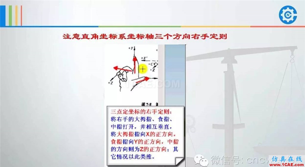 UG常用工具使用詳解，數(shù)控人都喜歡【多圖】ug設(shè)計教程圖片46