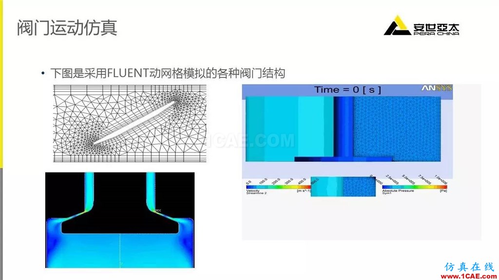 案例 | ANSYS Fluent在閥門行業(yè)的典型應(yīng)用ansys分析圖片6