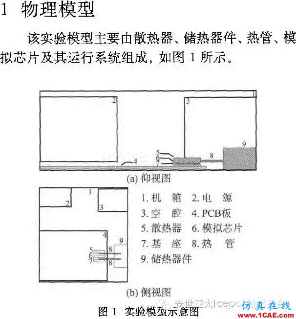 Icepak對(duì)復(fù)合相變材料進(jìn)行電子散熱模擬分析ansys分析圖片3