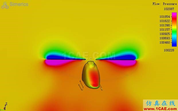 直升機(jī)旋翼流場氣動分析-有獎?wù)魑牡?篇Pumplinx旋轉(zhuǎn)機(jī)構(gòu)有限元分析圖片13