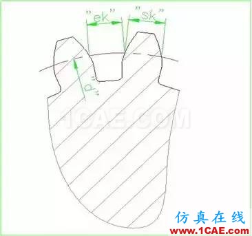 螺紋模具的結(jié)構(gòu)設(shè)計(jì)，基礎(chǔ)一定要記牢！ug設(shè)計(jì)圖片9