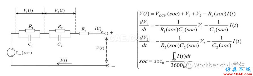 Fluent 電池仿真分析計算fluent培訓(xùn)課程圖片2