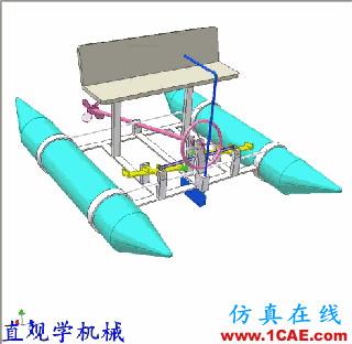 15幅機械結構動圖，看不暈的才是真的機械工程師機械設計案例圖片2