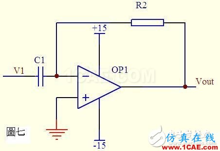 關(guān)于運(yùn)算放大器電路的應(yīng)用，資深工程師有話說HFSS培訓(xùn)課程圖片7