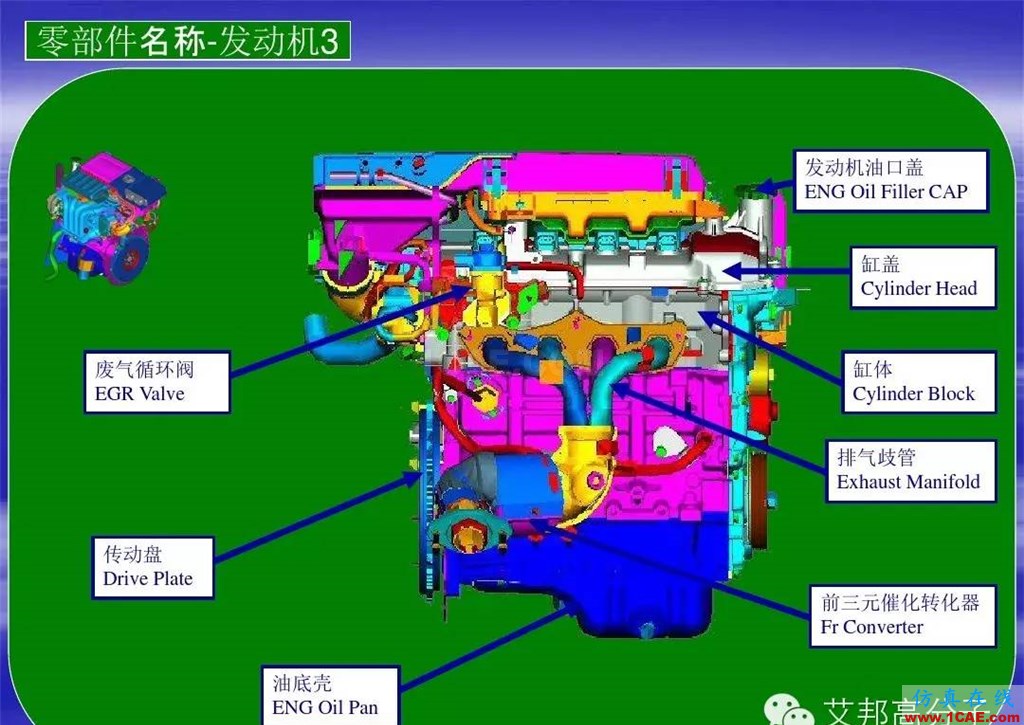 汽車零部件中英文圖解大全（珍藏版）機械設(shè)計圖例圖片22