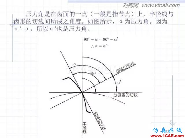 齒輪齒條的基本知識(shí)與應(yīng)用！115頁ppt值得細(xì)看！機(jī)械設(shè)計(jì)技術(shù)圖片22