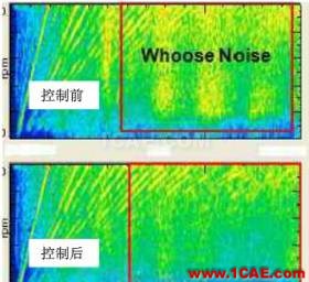 渦輪增壓發(fā)動機進氣噪聲控制詳解，值得收藏ansys圖片13