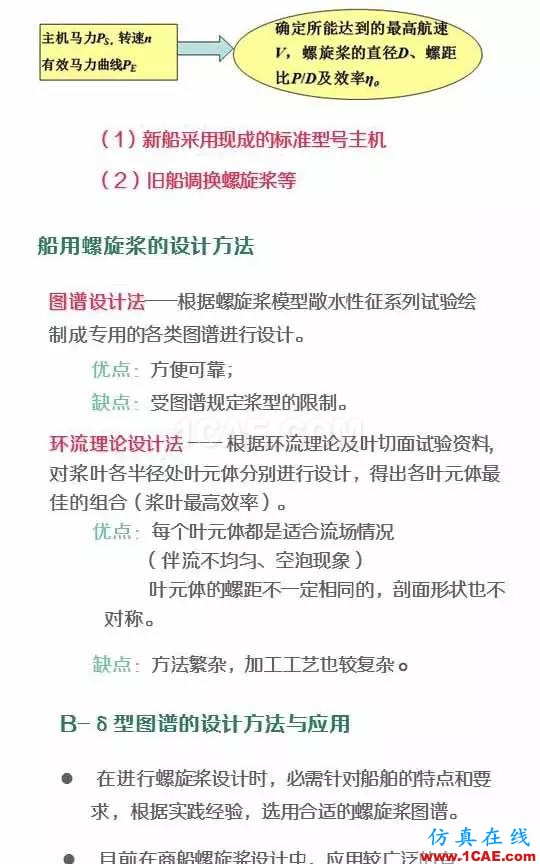 看了都默默收藏的船舶設(shè)計(jì)寶典ansys結(jié)構(gòu)分析圖片2