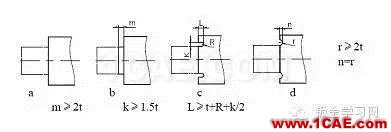 最全的鈑金件結(jié)構(gòu)設(shè)計準則，要收藏轉(zhuǎn)發(fā)呦??！solidworks仿真分析圖片40