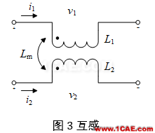 串擾分析、串擾仿真HFSS圖片7