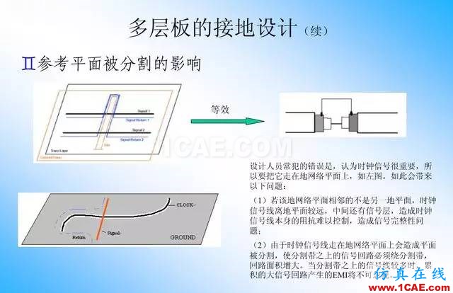 【絕密】國(guó)內(nèi)知名電信設(shè)備廠商PCB接地設(shè)計(jì)指南ansys結(jié)果圖片16