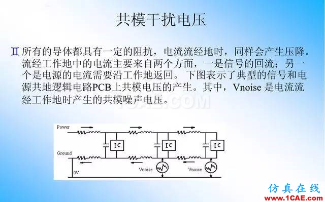 【絕密】國(guó)內(nèi)知名電信設(shè)備廠商PCB接地設(shè)計(jì)指南ansys圖片4