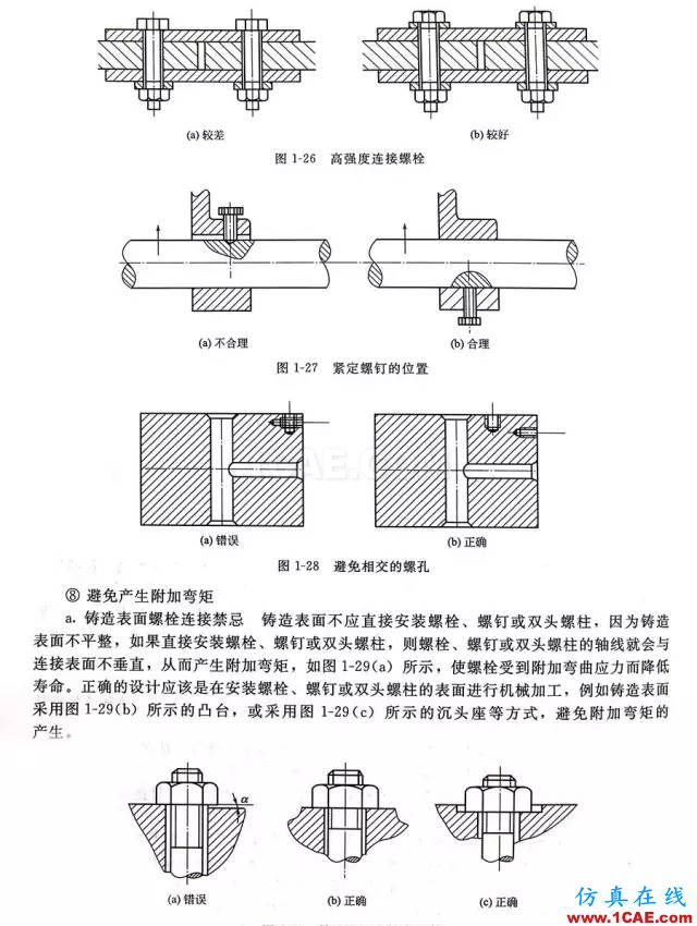 小竅門：常用部件機械設計到底怎么畫才更好，這里最全！機械設計圖片3