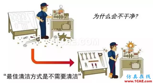 看看這些5S模具車間，你憑啥做不到？ug模具設(shè)計技術(shù)圖片8