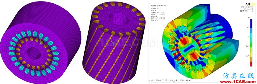 Ansys Maxwell/siwave 電機(jī)仿真咨詢與專業(yè)定制開發(fā)Maxwell分析圖片5