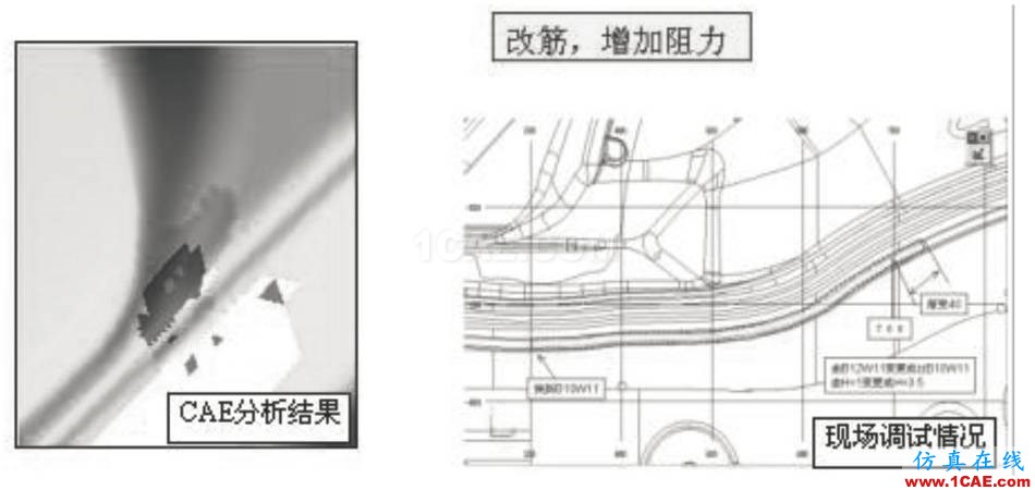 汽車覆蓋件模具全工序沖壓模擬技術開發(fā)與應用autoform培訓的效果圖片6