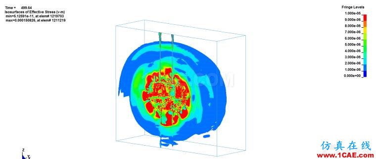 基于LSDYNA巖石爆破模擬建模分析ls-dyna技術圖片11