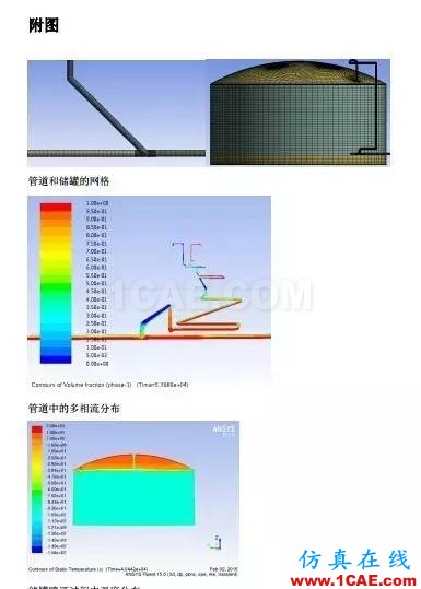 LNG管道、儲罐的多相流計算fluent流體分析圖片2