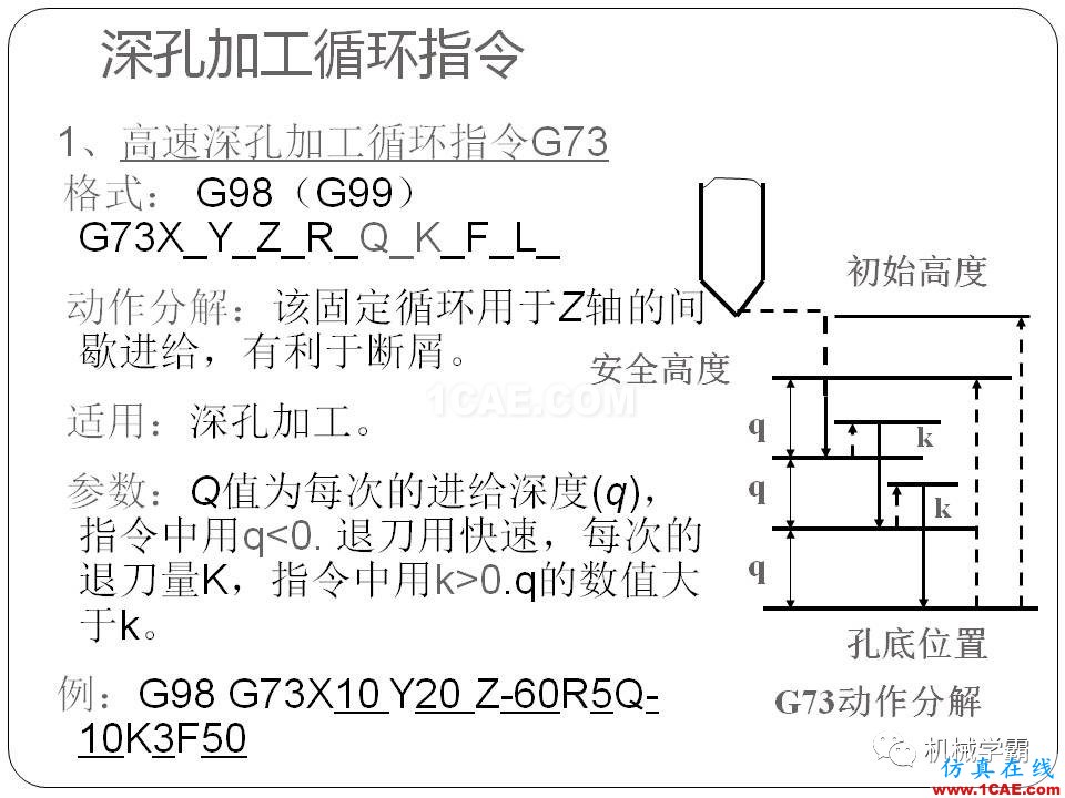 【收藏】數(shù)控銑床的程序編程PPT機(jī)械設(shè)計(jì)教程圖片99