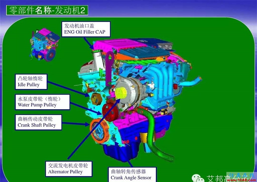 汽車零部件中英文圖解大全（珍藏版）機械設(shè)計教程圖片21