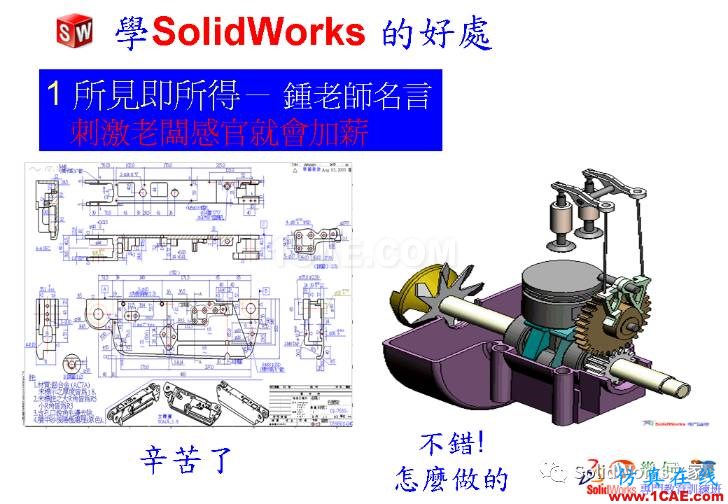 學Solidworks的好處，你知道嗎？solidworks仿真分析圖片5