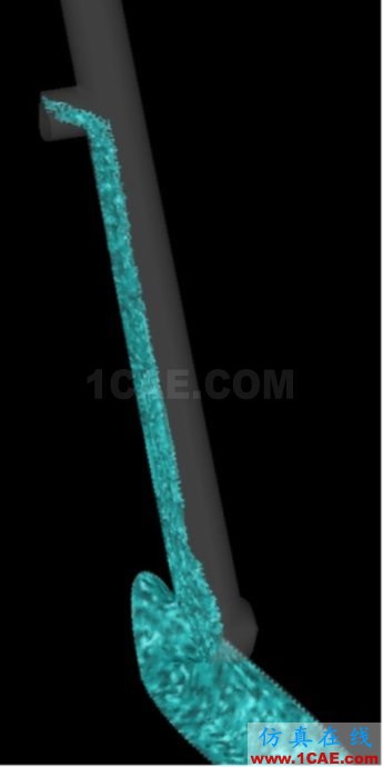FLUENT多相流問題后處理中如何顯示其中一相的分布【轉(zhuǎn)載】ansys結(jié)果圖片2