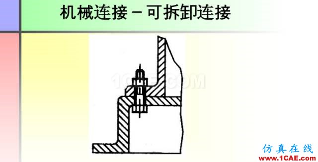 100張PPT，講述大學(xué)四年的焊接工藝知識(shí)，讓你秒變專家機(jī)械設(shè)計(jì)圖片86