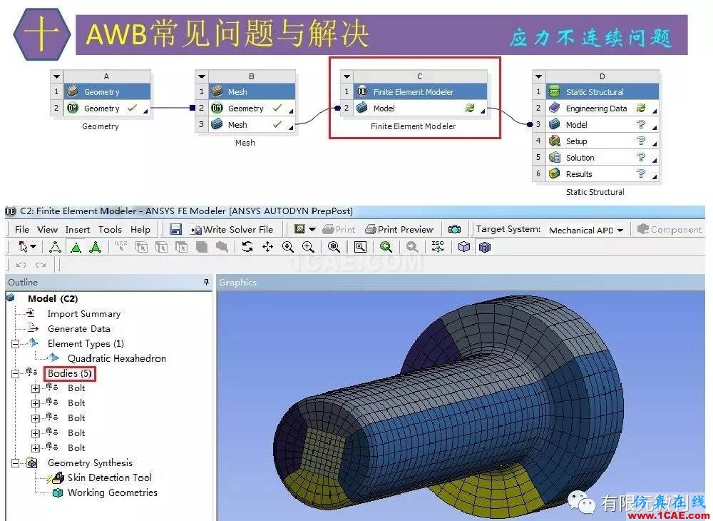 【有限元培訓(xùn)四】ANSYS-Workbench結(jié)構(gòu)靜力分析&模態(tài)分析ansys仿真分析圖片79