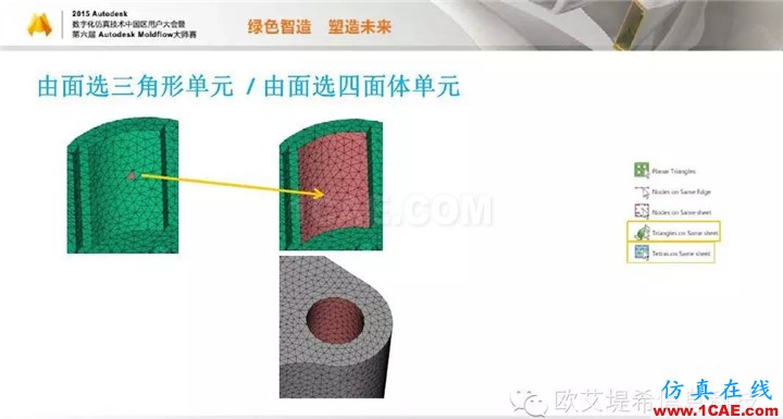 Moldflow 重大福利 快來領(lǐng)?。。?！ 高峰論壇演講PPT之二moldflow仿真分析圖片11