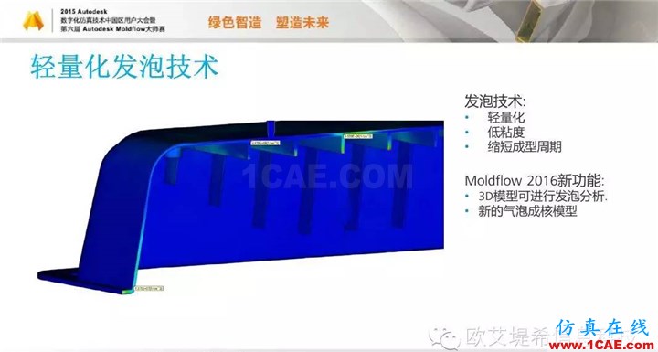 Moldflow 重大福利 快來領(lǐng)?。。?！ 高分論壇演講PPT之一moldflow結(jié)果圖片23