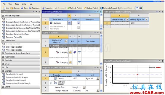 ANSYS Workbench與Ansoft Maxwell 電磁結構耦合案例Maxwell學習資料圖片48