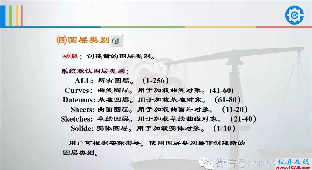 UG常用工具使用詳解，數(shù)控人都喜歡【多圖】ug設(shè)計技術(shù)圖片79