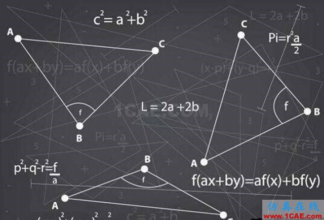 【資訊】強(qiáng)勢(shì)圍觀(guān)！Science公布的125個(gè)科學(xué)前沿問(wèn)題!圖片123