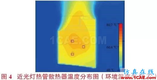 大功率LED汽車前照燈散熱設計icepak培訓教程圖片4