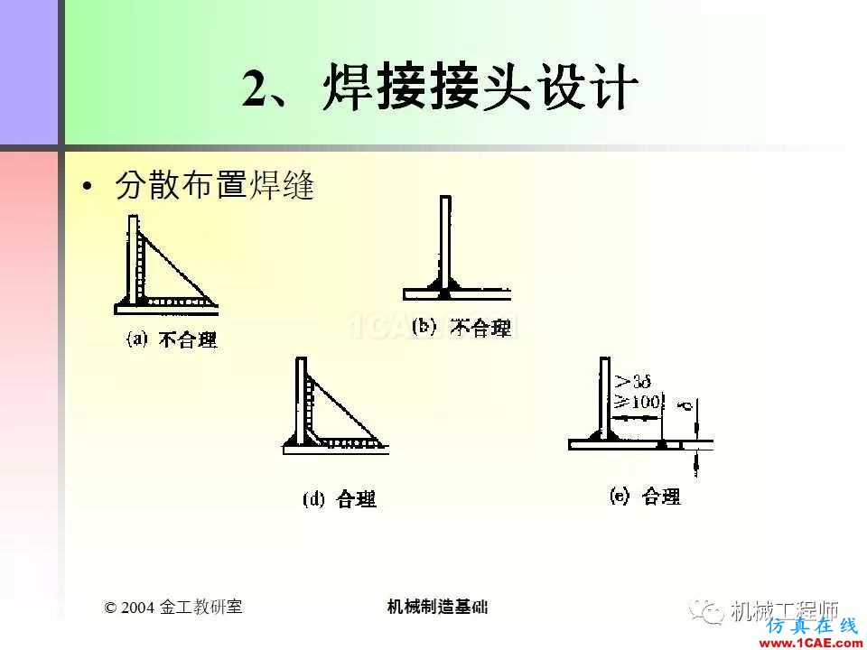 【專業(yè)積累】100頁(yè)P(yáng)PT，全面了解焊接工藝機(jī)械設(shè)計(jì)圖例圖片73