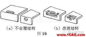 最全的鈑金件結(jié)構(gòu)設(shè)計準則，要收藏轉(zhuǎn)發(fā)呦！！solidworks simulation培訓教程圖片16