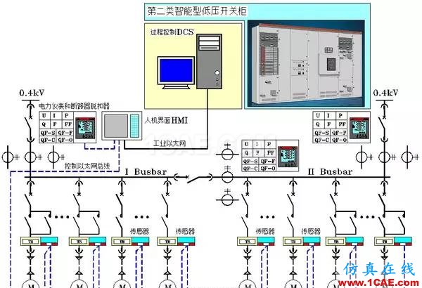 如何用AutoCAD畫出漂亮的電氣圖ug設(shè)計案例圖片10