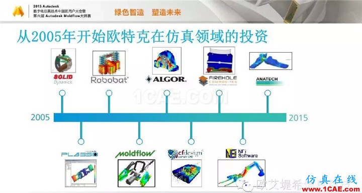 Moldflow 重大福利 快來領(lǐng)?。。?！ 高分論壇演講PPT之一moldflow圖片10