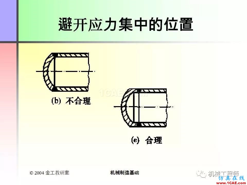 【專業(yè)積累】100頁(yè)P(yáng)PT，全面了解焊接工藝機(jī)械設(shè)計(jì)技術(shù)圖片78