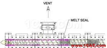 擠出工藝漫談之脫揮機(jī)械設(shè)計(jì)圖片2