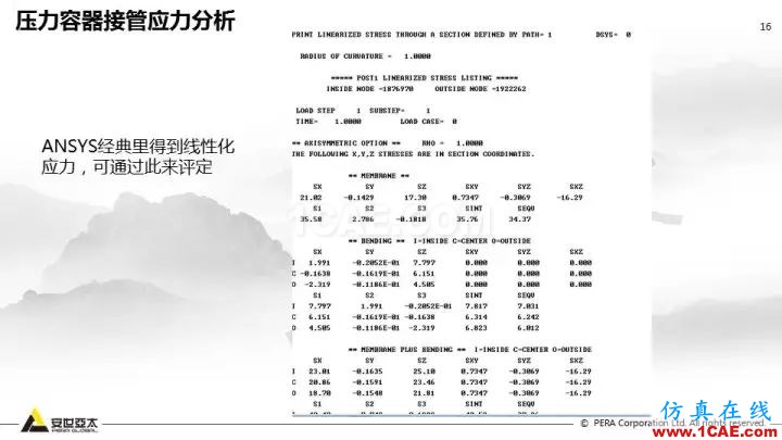 案例分享 | ANSYS Workbench 在壓力容器分析中的應用ansys培訓的效果圖片16