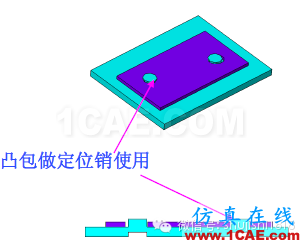 「沖壓基礎(chǔ)知識普及」最全的沖壓工藝與產(chǎn)品設(shè)計資料（視頻）~ansys培訓(xùn)的效果圖片50