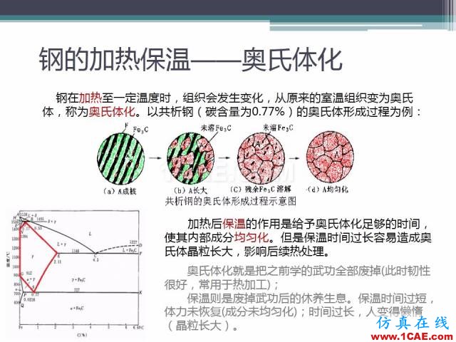 熱處理基礎知識，寫的太好了機械設計教程圖片27