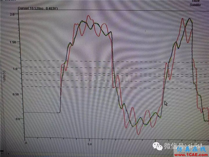 電源完整性如何進行測試驗證？/成品PCB的外形公差，層間位移公差各是多少？HFSS培訓(xùn)課程圖片2