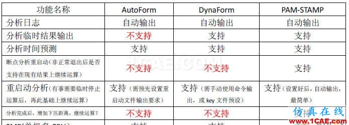 點擊放大圖片