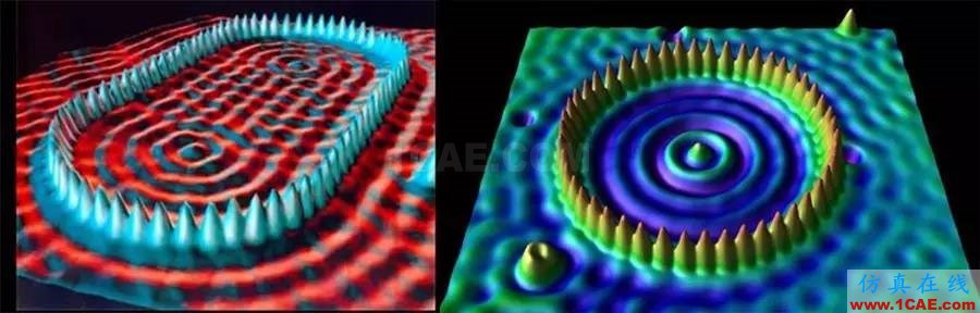機(jī)械設(shè)計(jì)的高級(jí)境界：四大顯微設(shè)備SEM、TEM、AFM、STM工作原理，看圖說話機(jī)械設(shè)計(jì)教程圖片17
