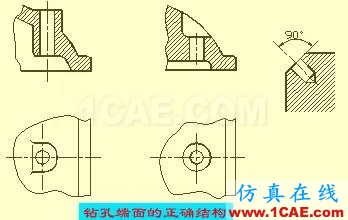 機(jī)械人不可缺少的四大類基礎(chǔ)資料，建議永久收藏【轉(zhuǎn)發(fā)】Catia學(xué)習(xí)資料圖片35