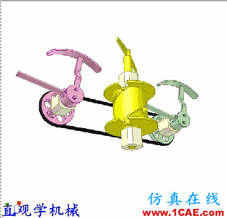 15幅機械結構動圖，看不暈的才是真的機械工程師機械設計技術圖片8