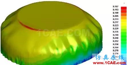 LS-DYNA LS971(R7/8/9)沖壓領(lǐng)域簡(jiǎn)要評(píng)測(cè)ls-dyna培訓(xùn)教程圖片18