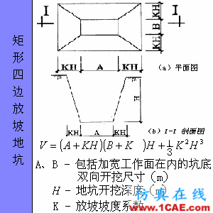 快接收，工程常用的各種圖形計算公式都在這了！AutoCAD應用技術圖片70